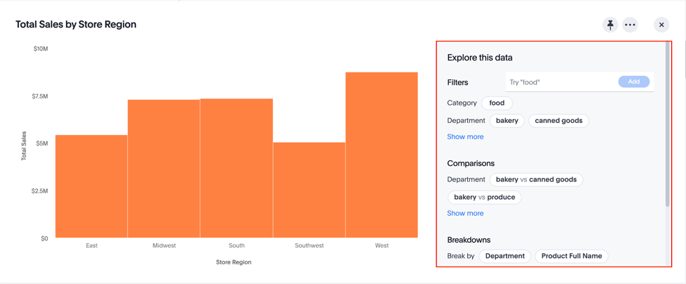 A bar chart of total sales by store region in ThoughtSpot.