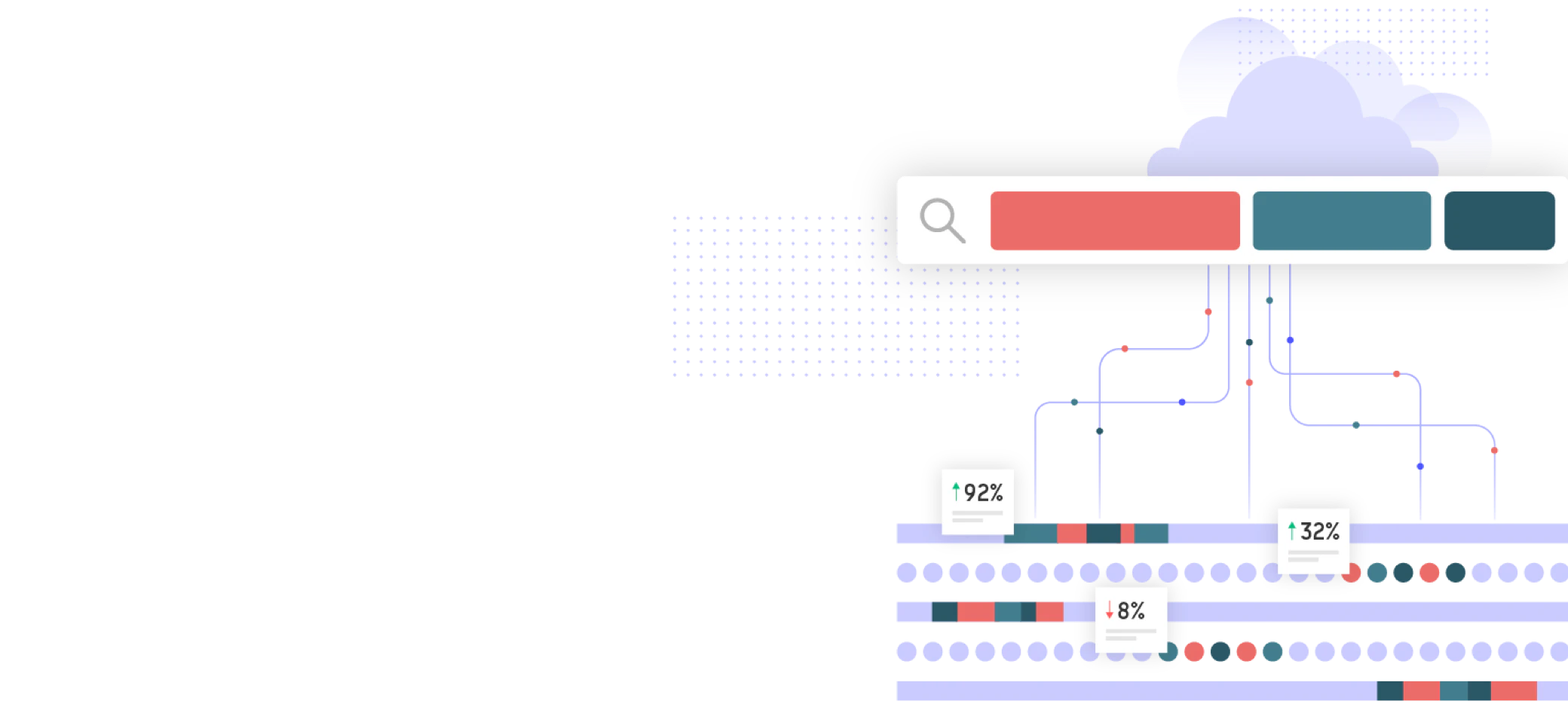 ThoughtSpot Databricks