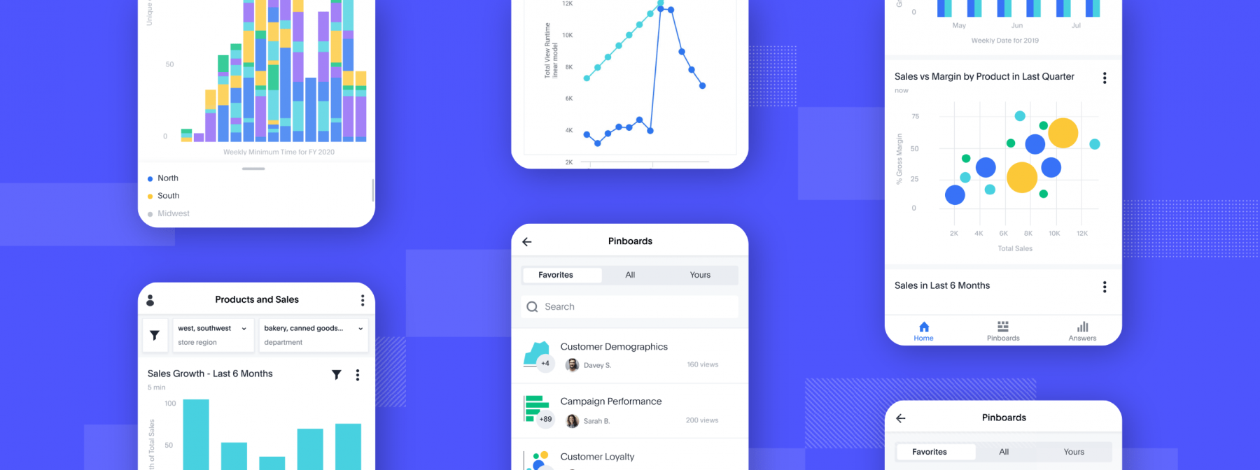 Filter UX Design Patterns - Analysis & Best Practices