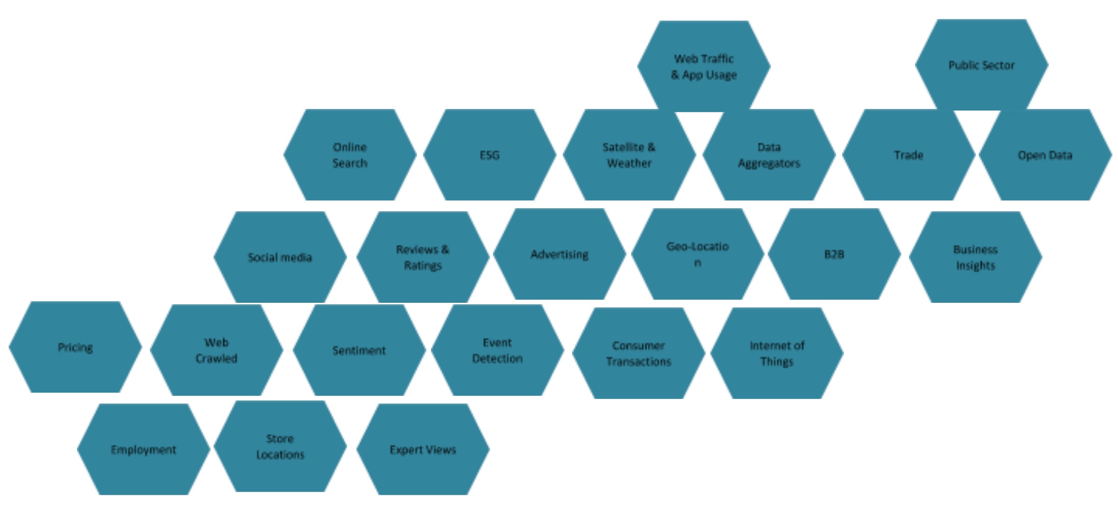 what-is-external-data-definition-examples-and-categories