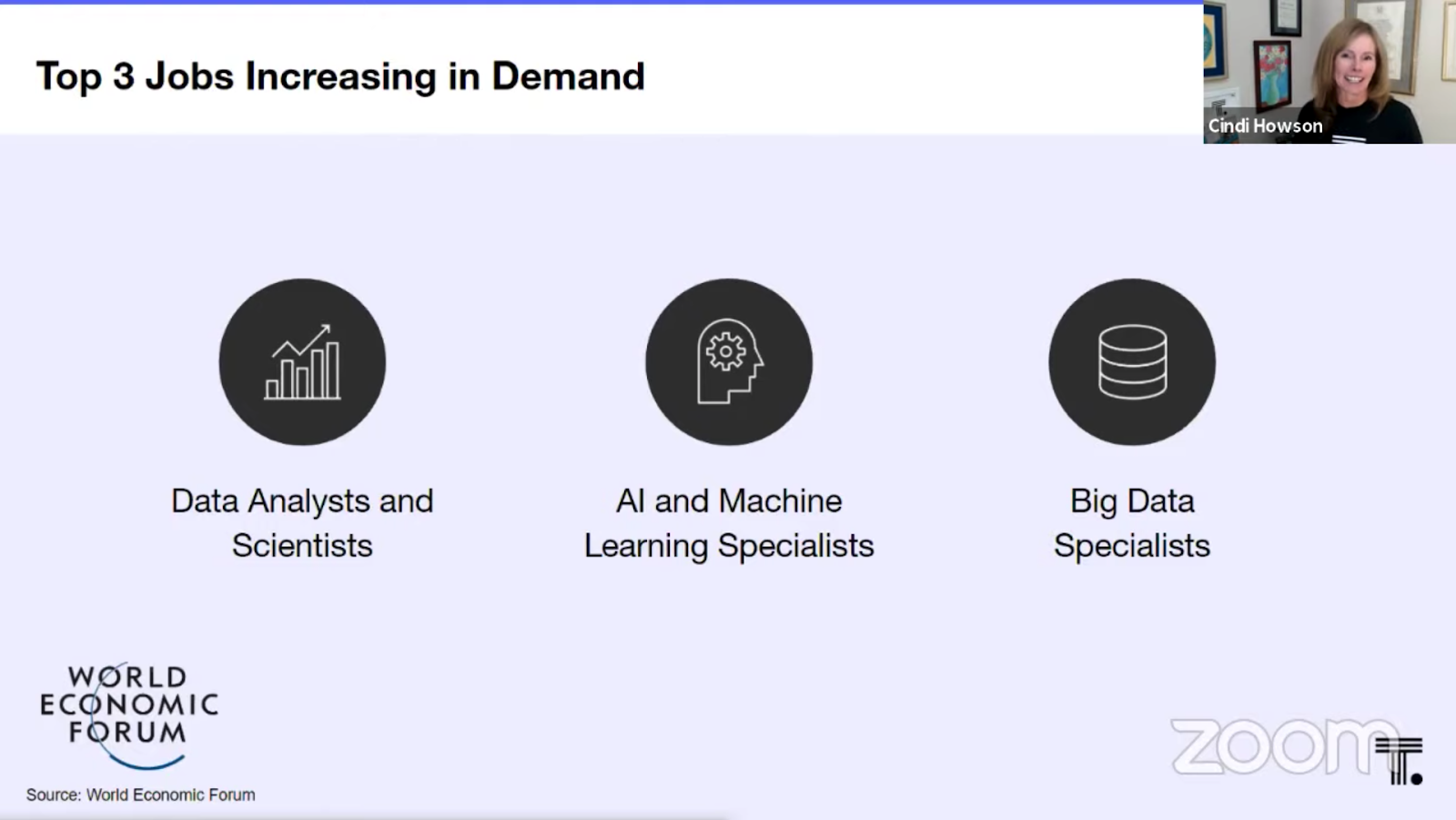 Top three jobs increasing in demand.