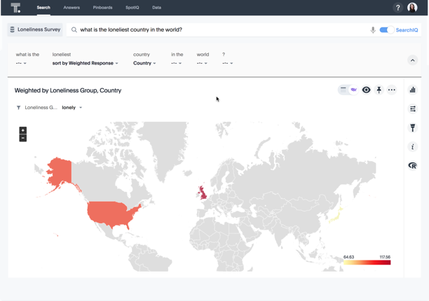 A heatmap of loneliness group by country.