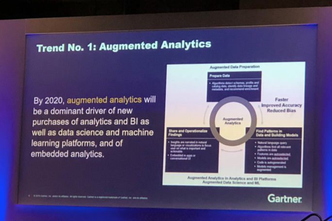 Trend number 1: Augmented Analytics.