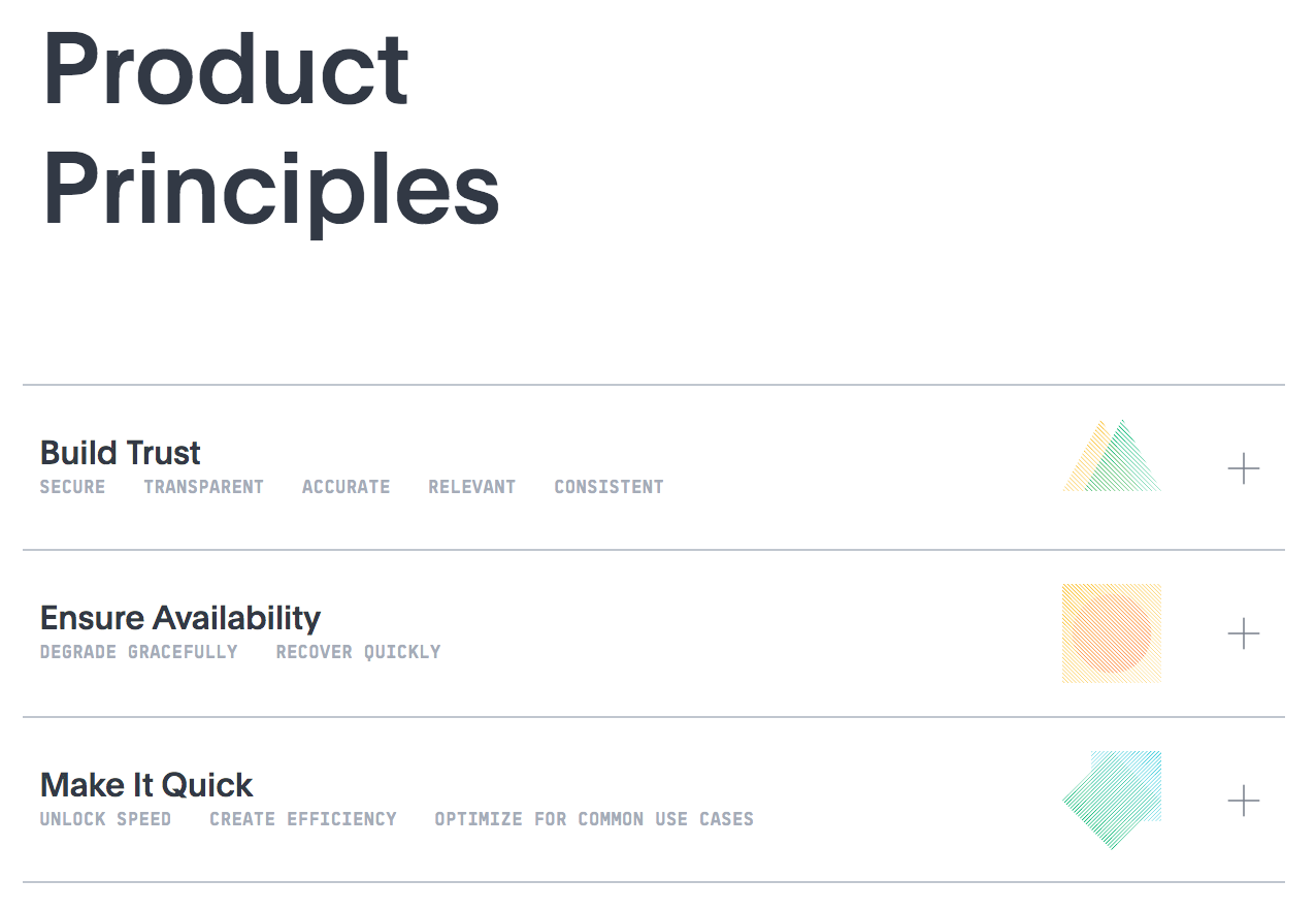 Three product principles.