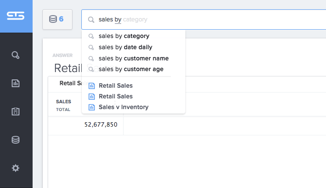 Someone searching sales by category in ThoughtSpot.