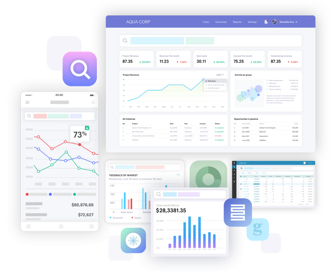 ThoughtSpot Databricks
