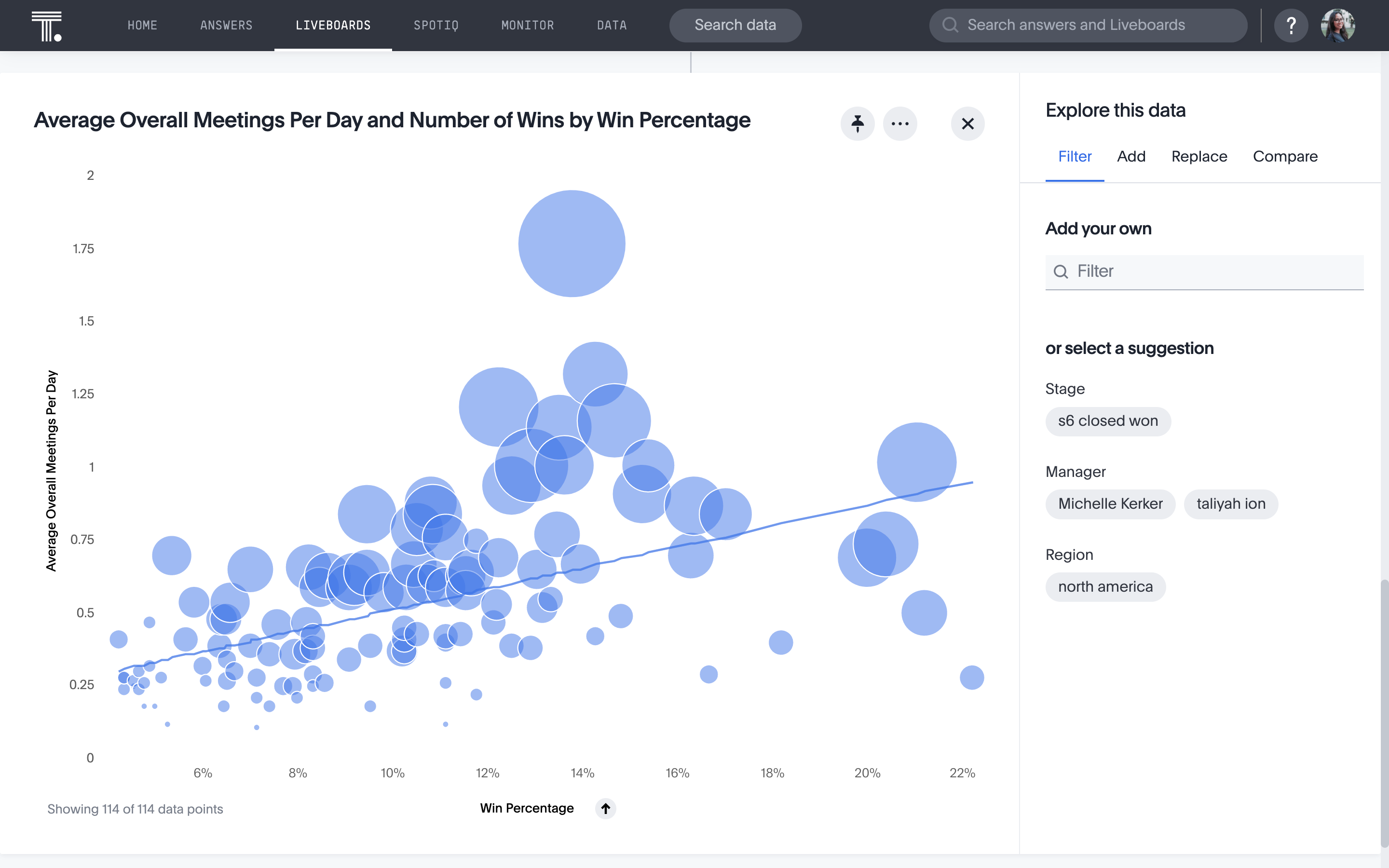 An example of a bubble chart in thoughtspot.