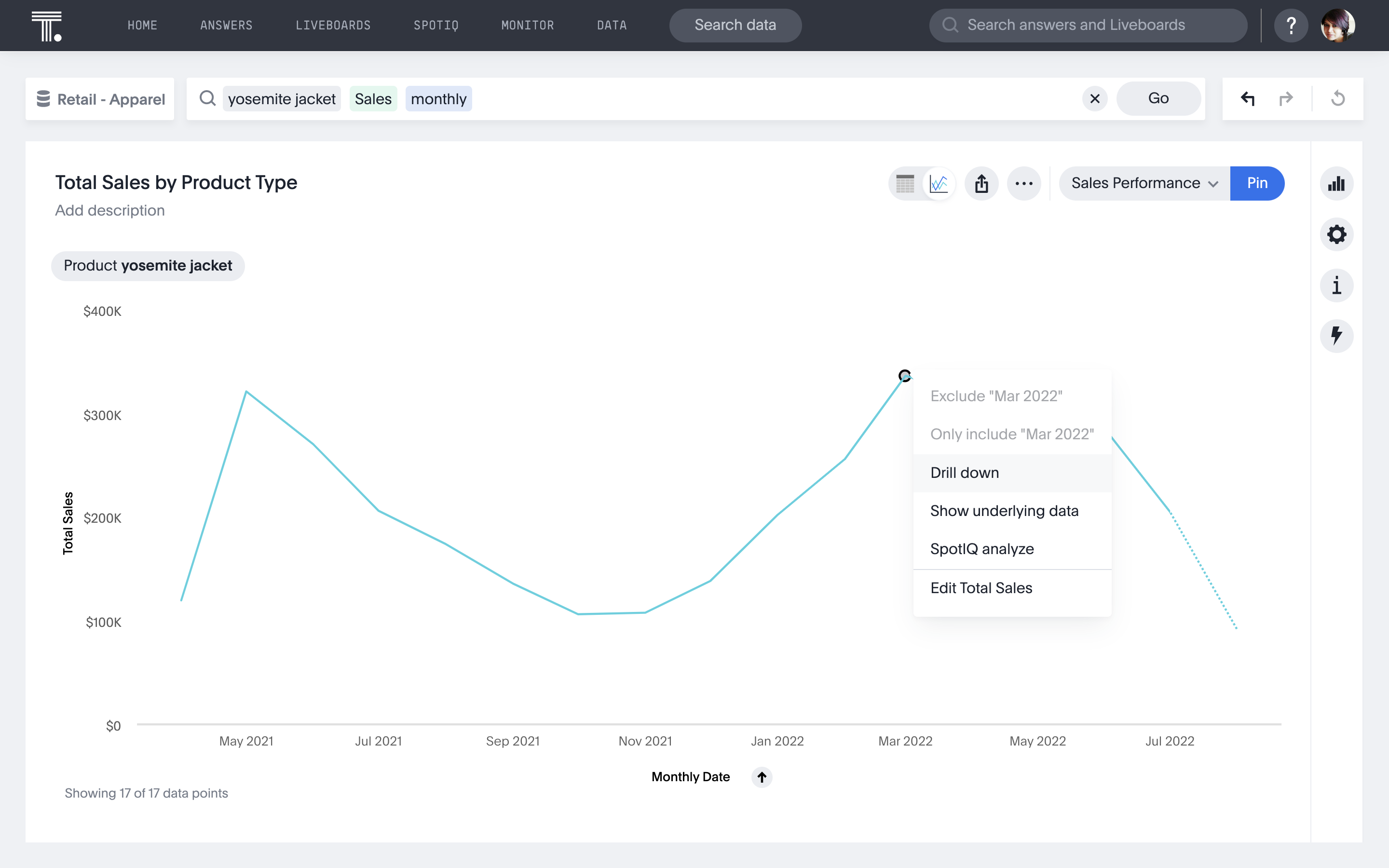 Top 7 Benefits Of Data Visualization Thoughtspot