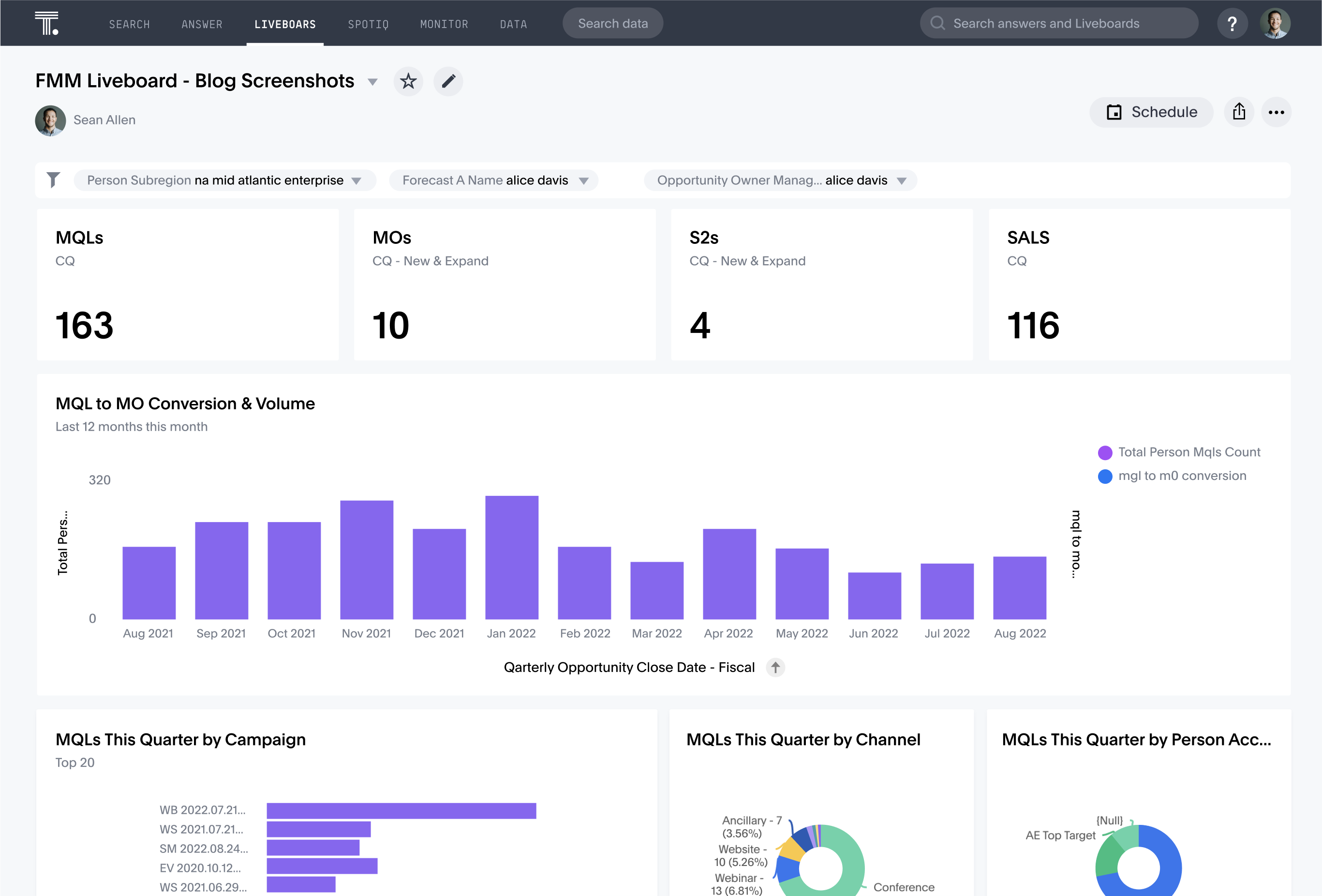 How ThoughtSpot Uses ThoughtSpot for Field Marketing