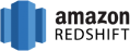 AWS