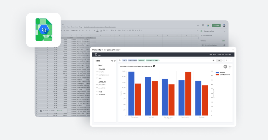 A bar chart in ThoughtSpot for sheets on top of an image of data in google sheets.