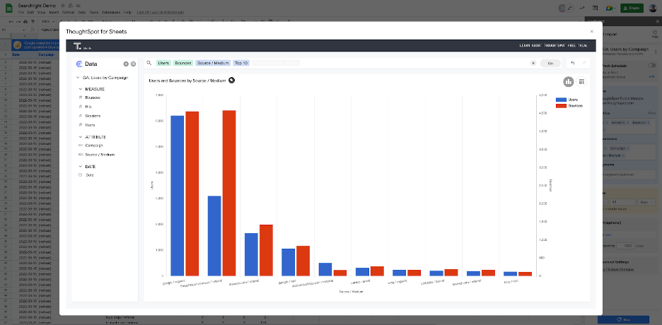 A bar chart in ThoughtSpot for Sheets using BigQuery data.