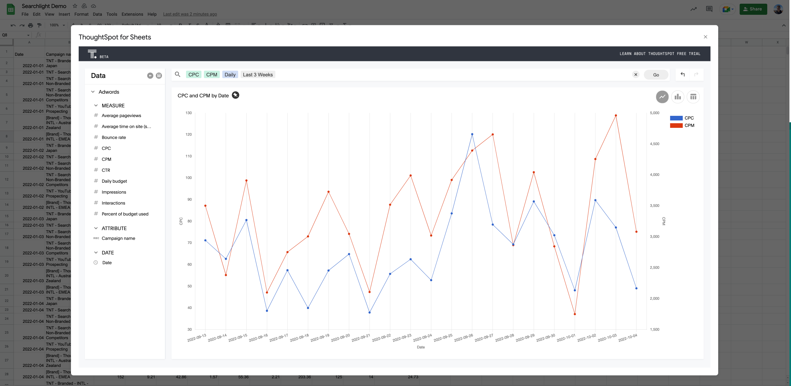 how-to-use-google-sheets-for-data-analysis-with-thoughtspot