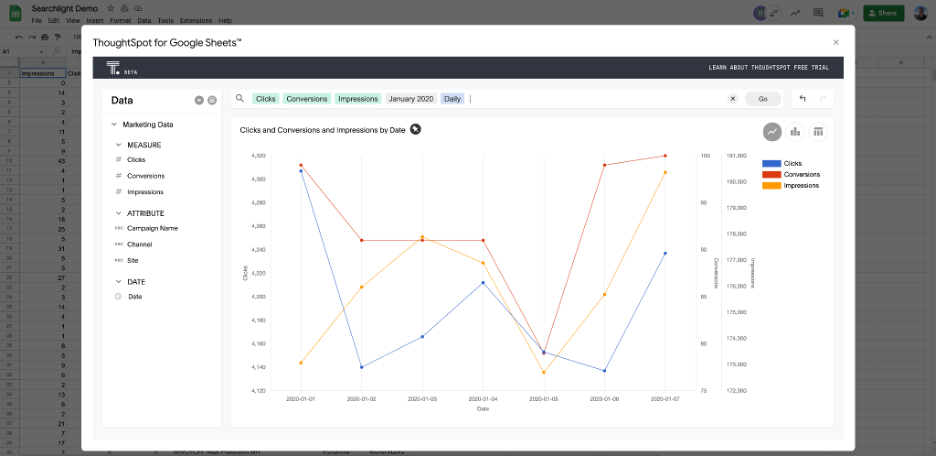 How to use ThoughtSpot for Google Sheets.