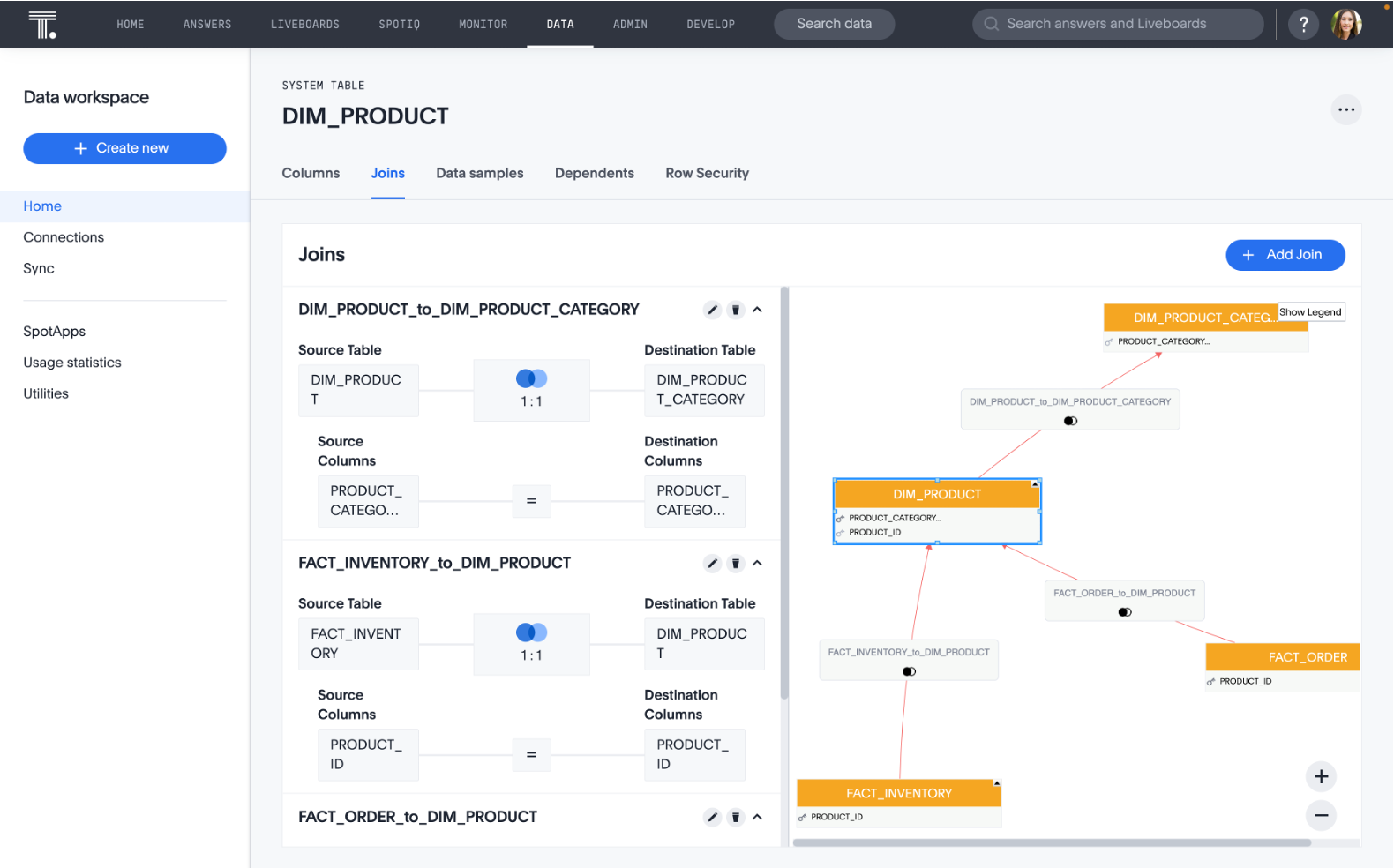 Join tables in ThoughtSpot.