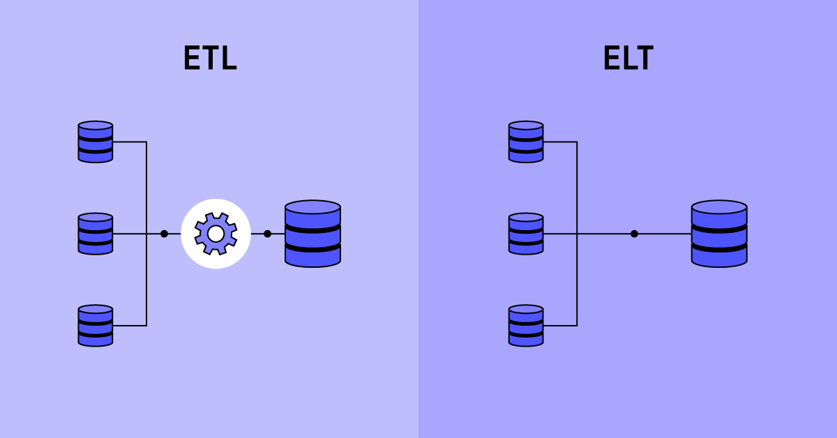 ETL vs ELT: 9 Must Know Differences