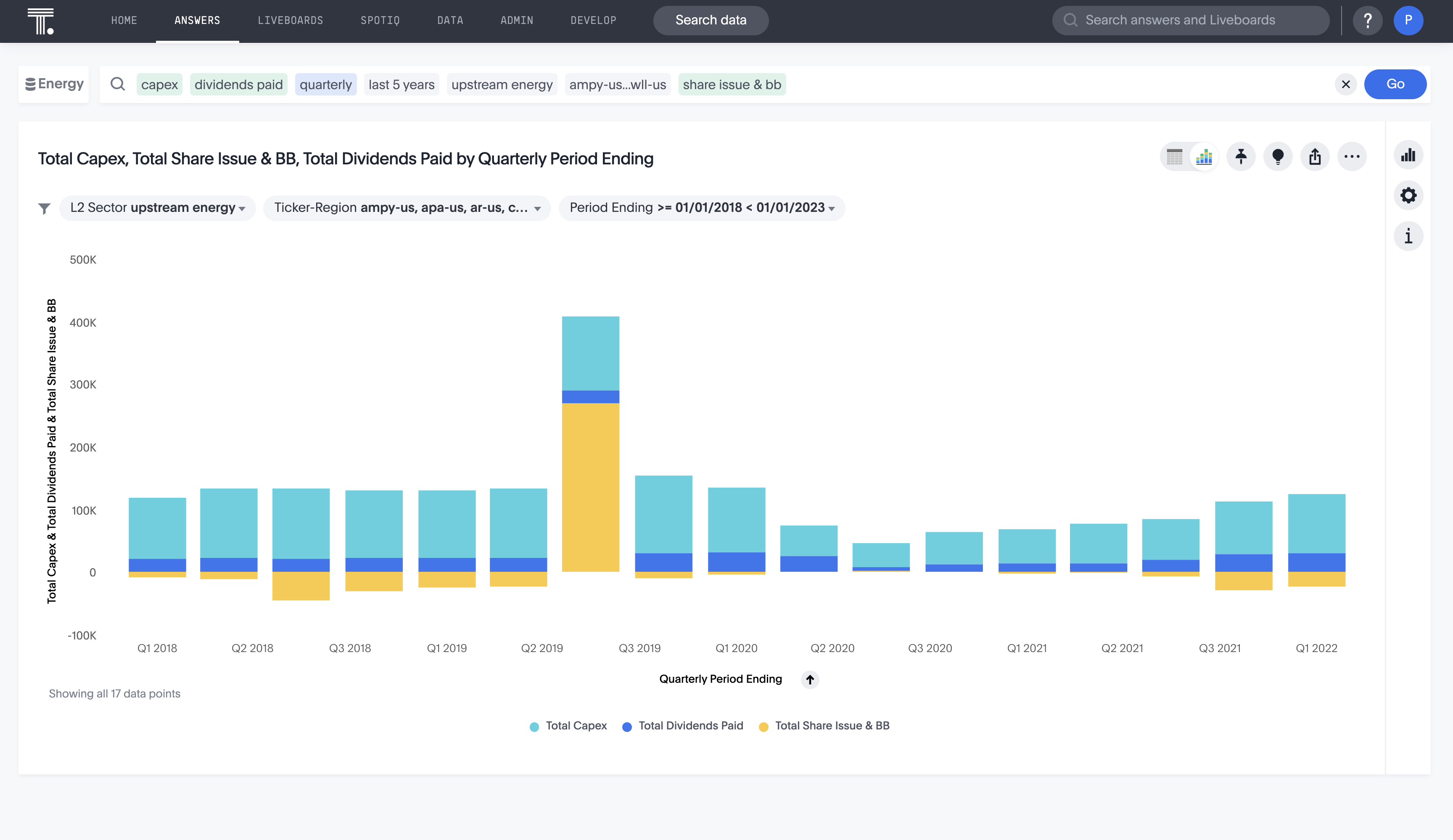 finance-stacked-bar-chart-data-visualization
