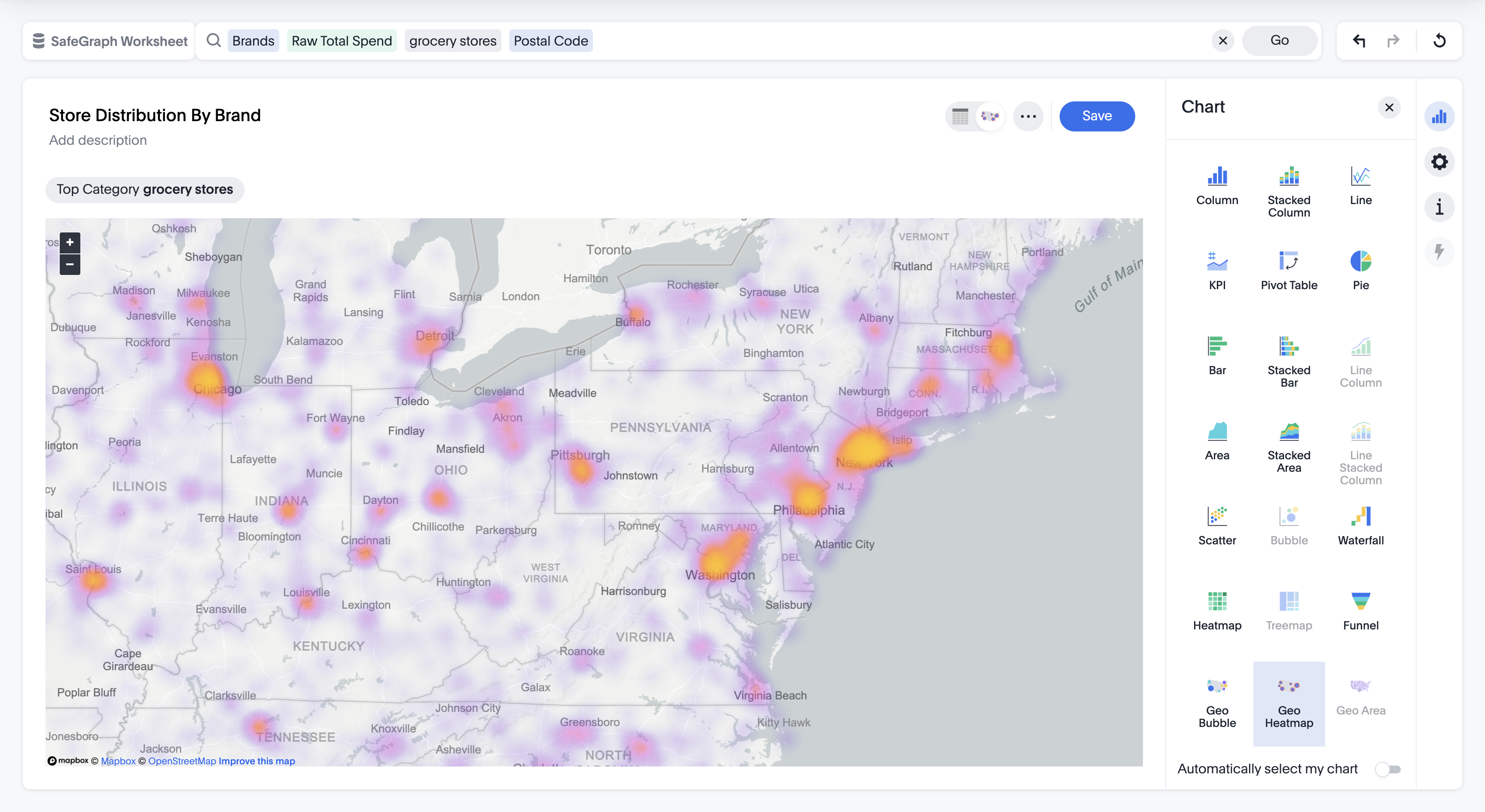 finance-heat-map-data-visualization