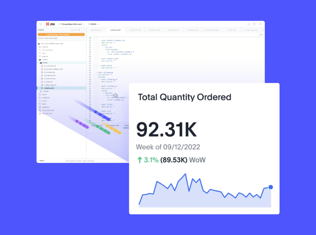 Image showing how dbt integrates with ThoughtSpot to provide real-time analytics