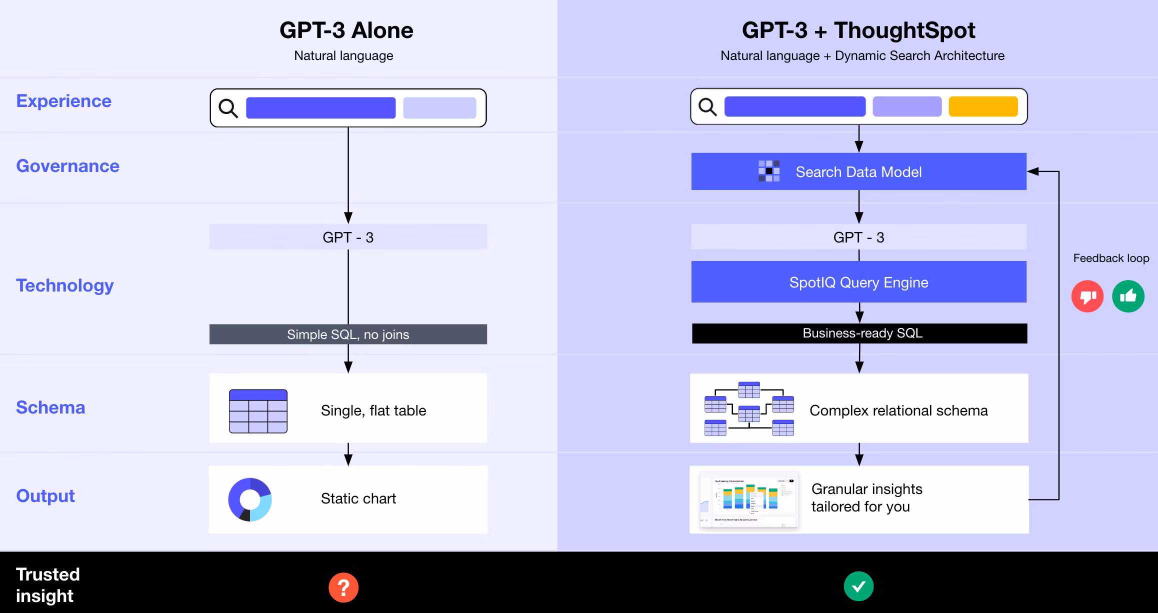 Чат gpt картинки Чат gpt картинки