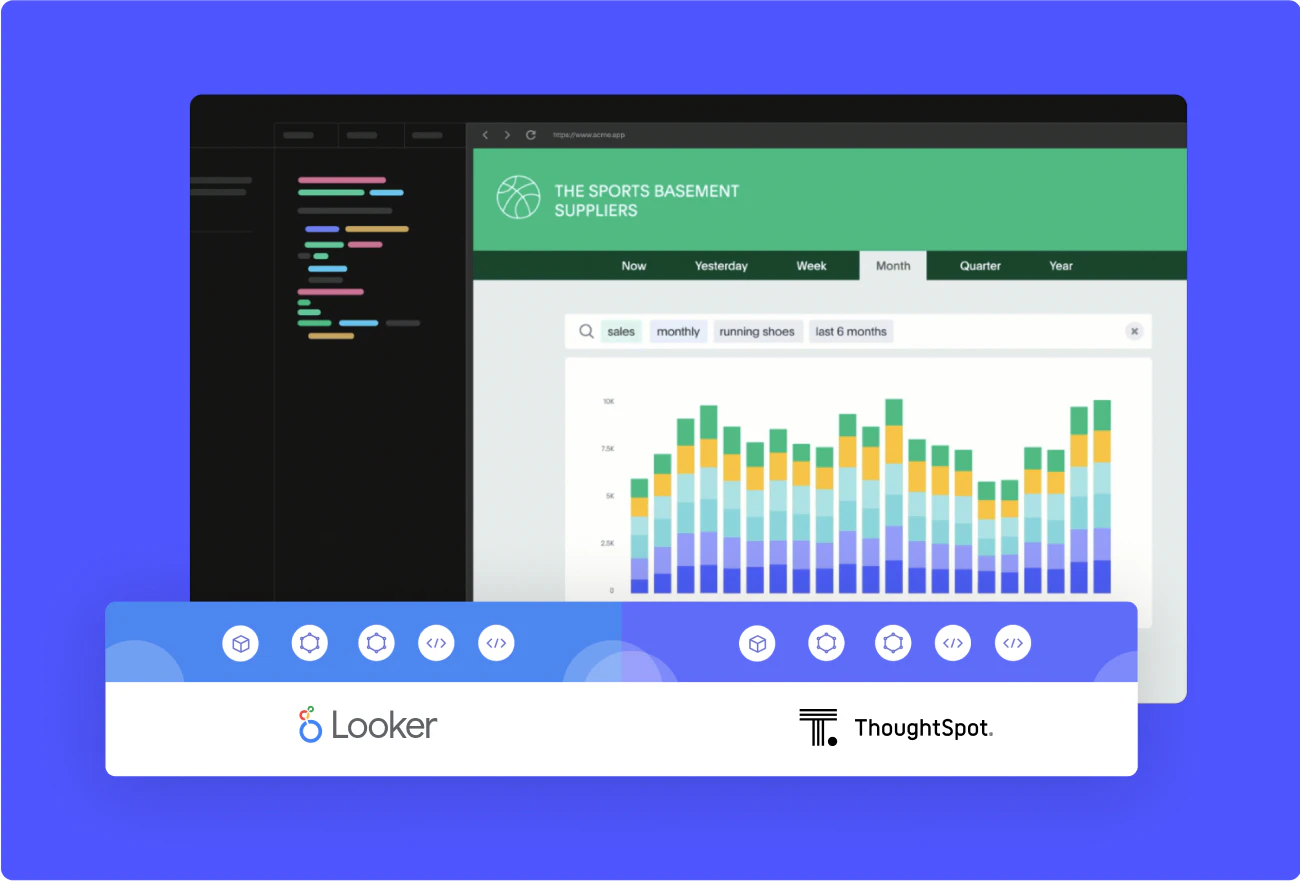ThoughtSpot + Google Cloud AI-Powered Analytics