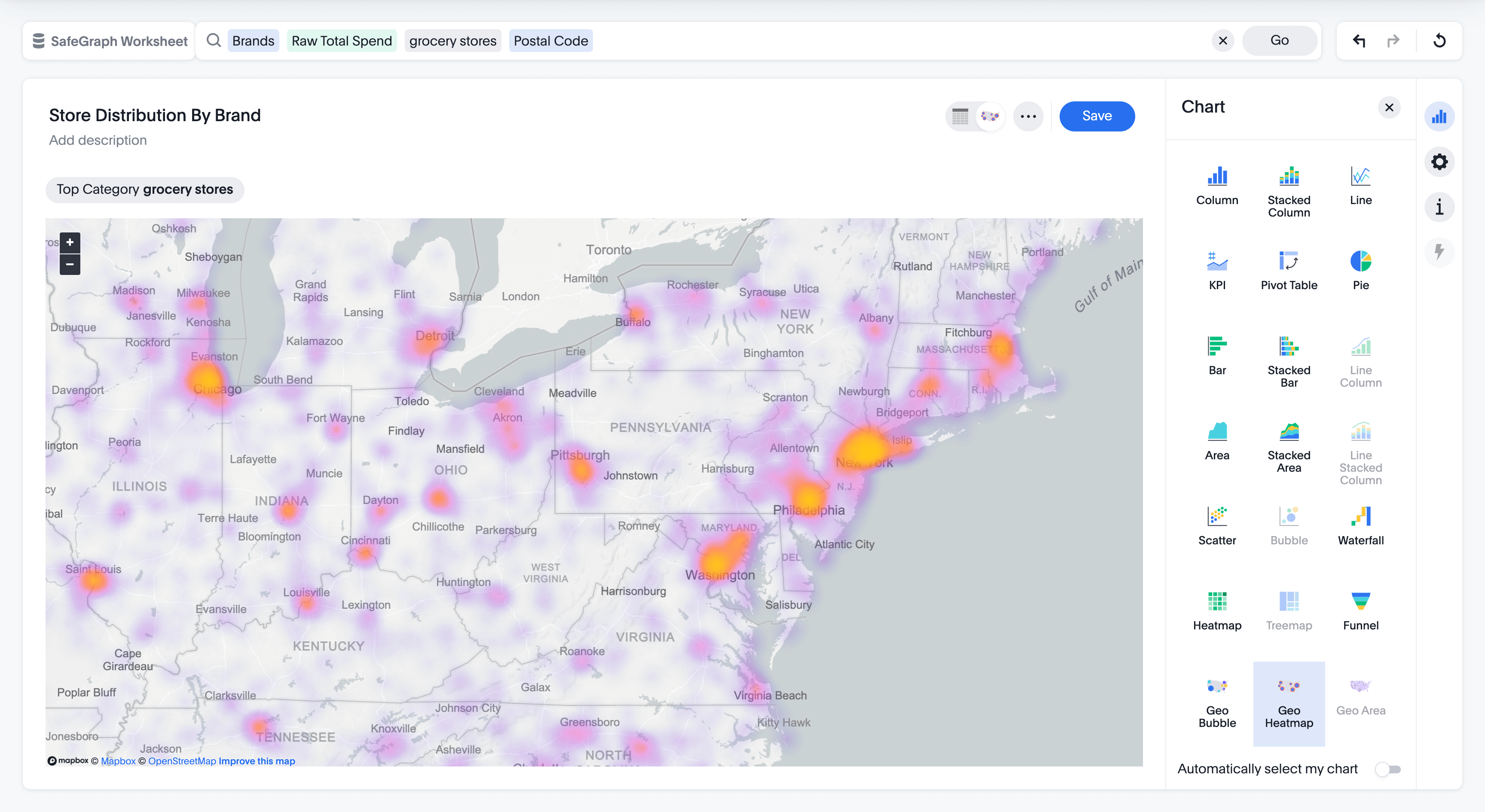 A financial visualization of a heat map showing store distribution by brand.