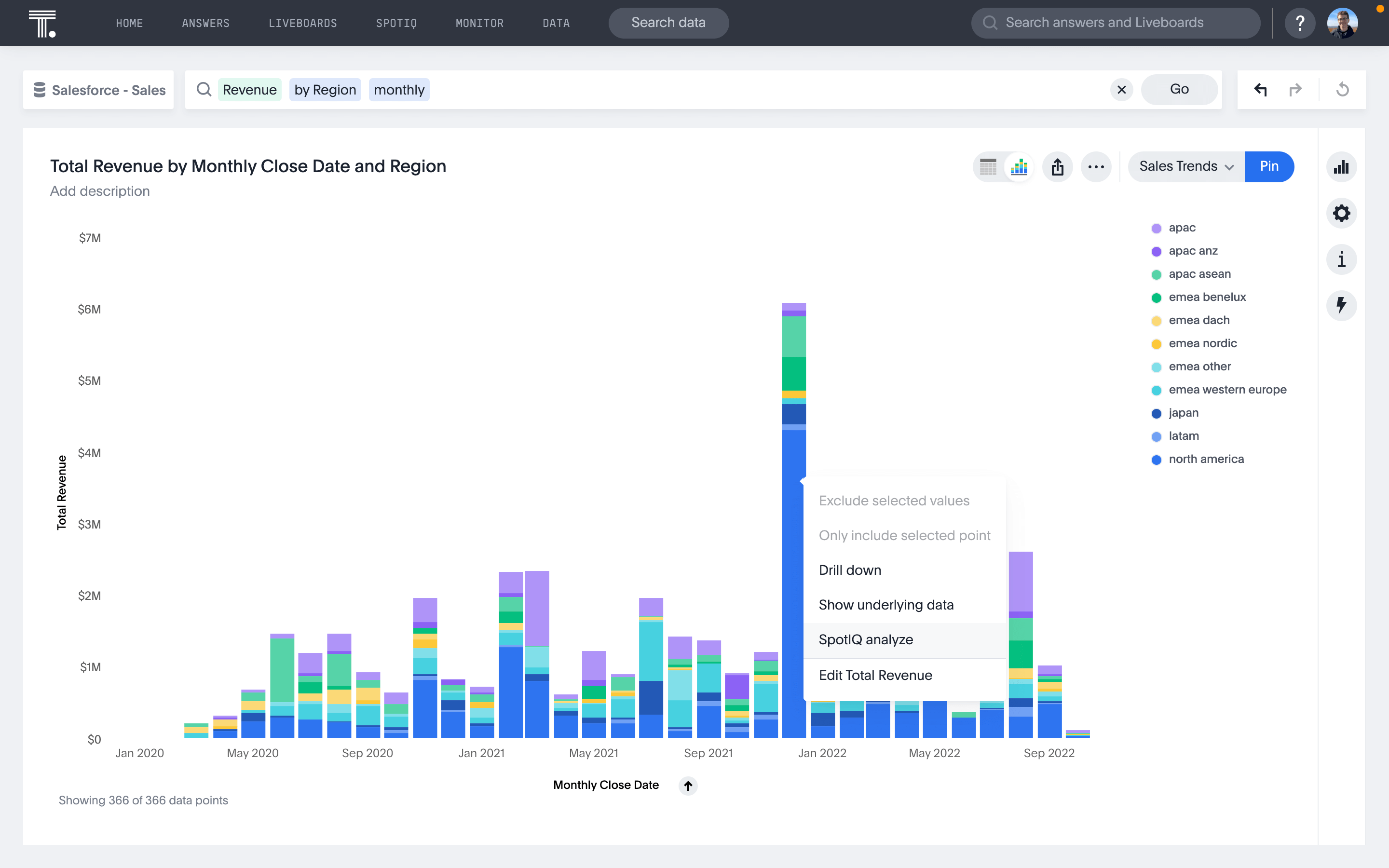 Self-service analytics example of a person drilling down into bar graph data.