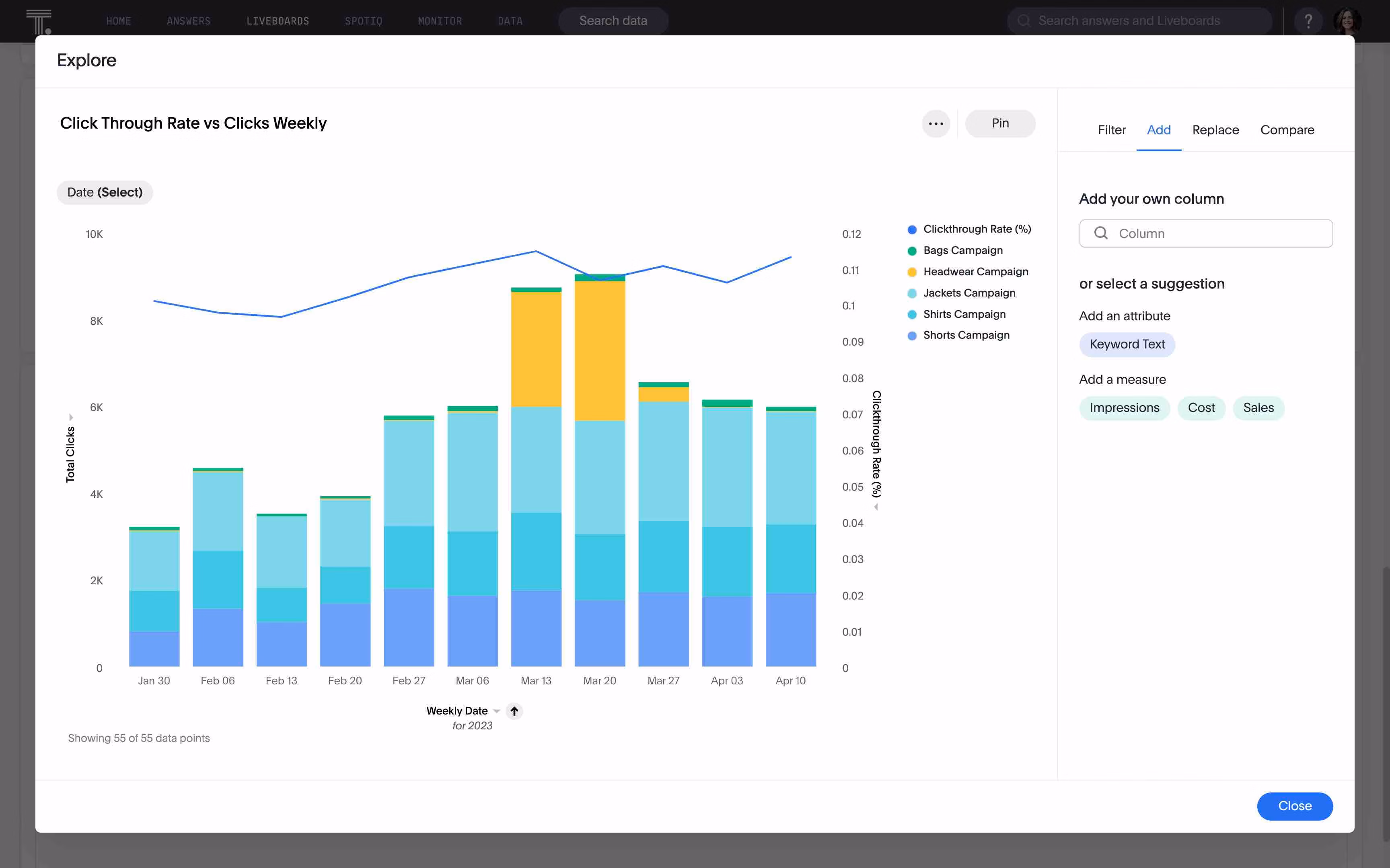 ThoughtSpot demo showing how to upgrade your Amazon advertising strategy with ad testing.