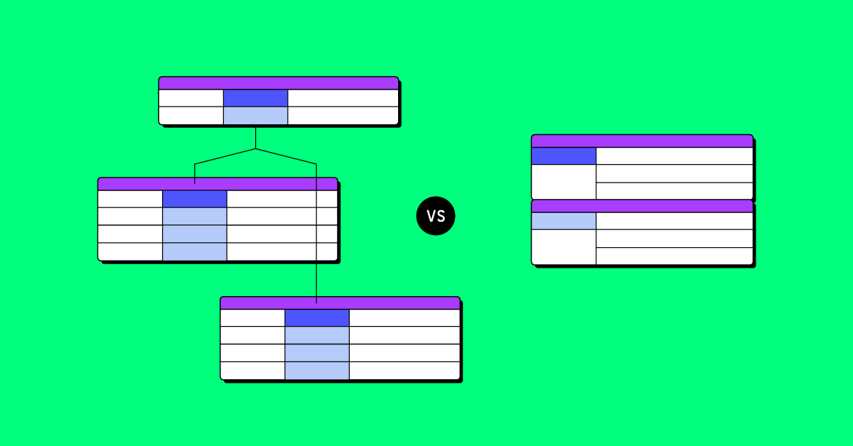 Relational vs Non-Relational Databases: A Complete Breakdown