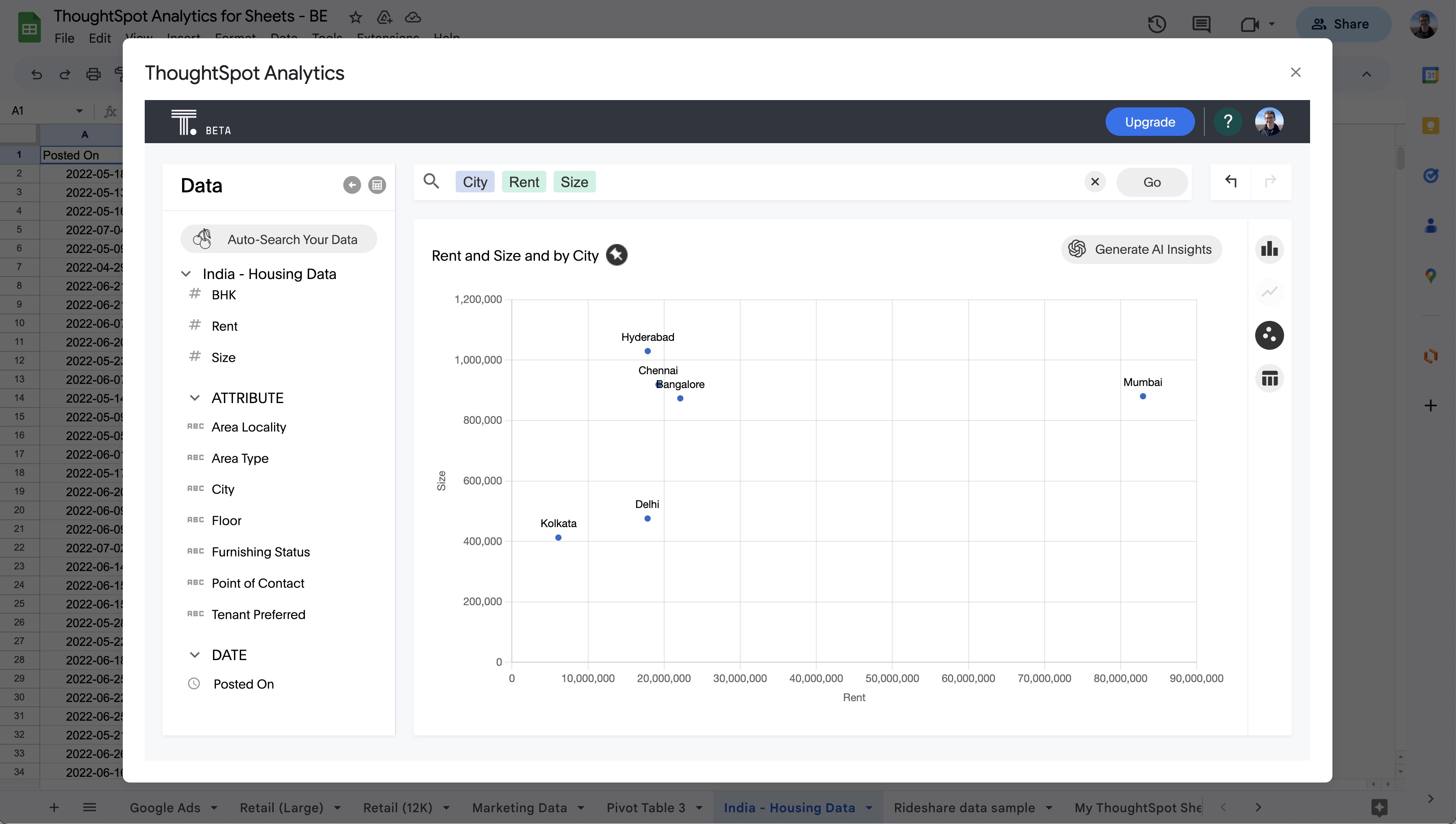 Product screenshot showing ThoughtSpot for Sheets scatterplot chart