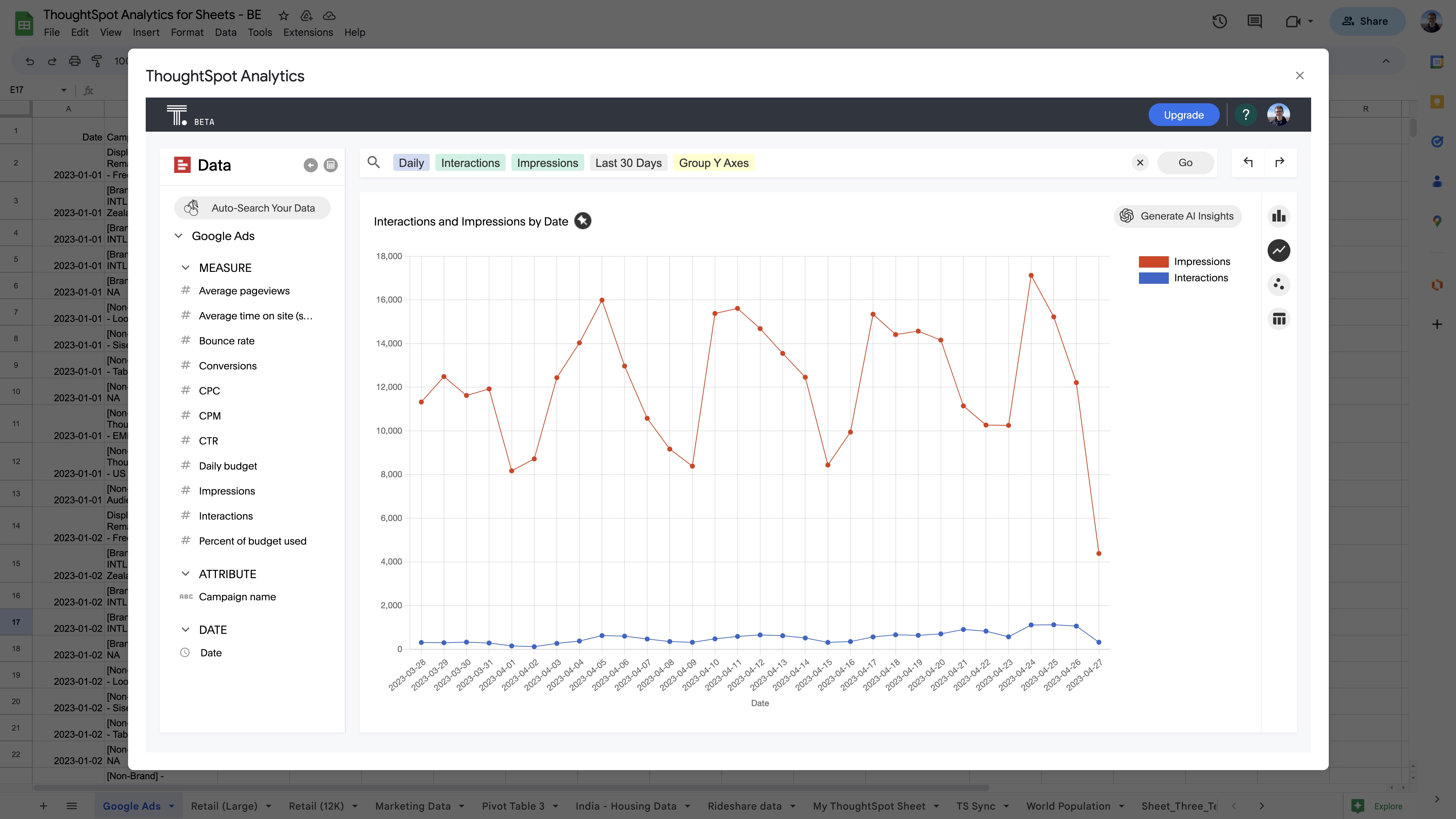 Product screenshot showing ThoughtSpot for Sheets group axis