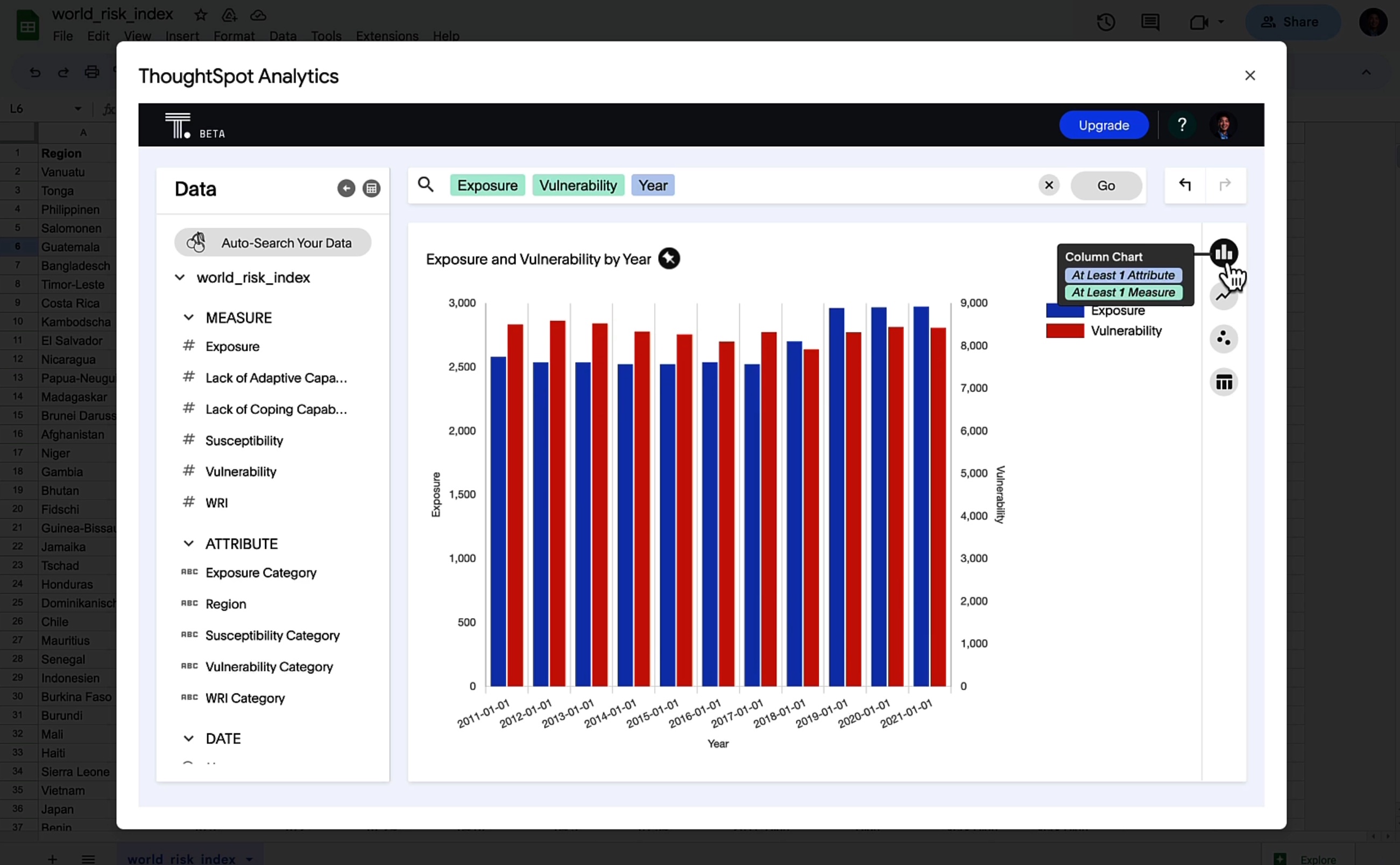 ThoughtSpot product screenshot from Gartner Showfloor showdown highlighting the free ThoughtSpot for Sheets plugin