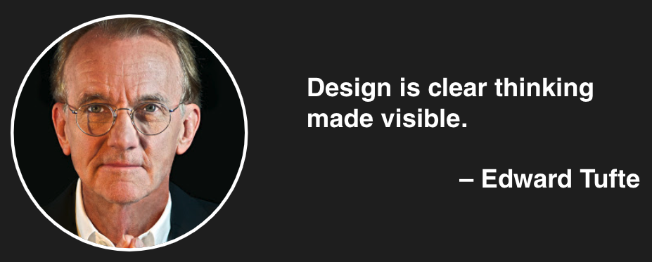 Edward Tufte Quote that reads, "Design is clear thinking made visible"