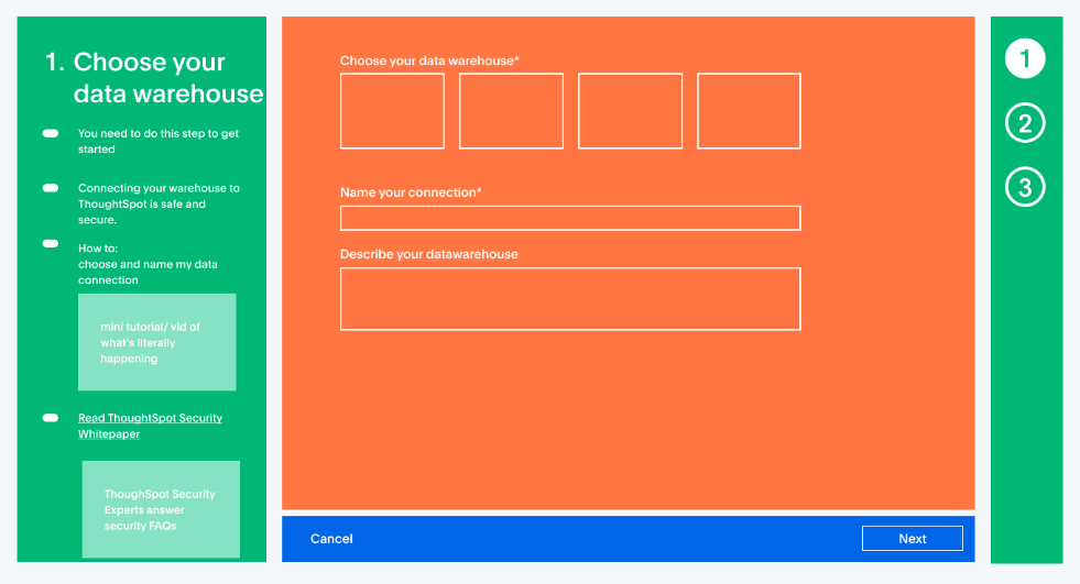 Mock-up of core concepts for a SaaS product design.