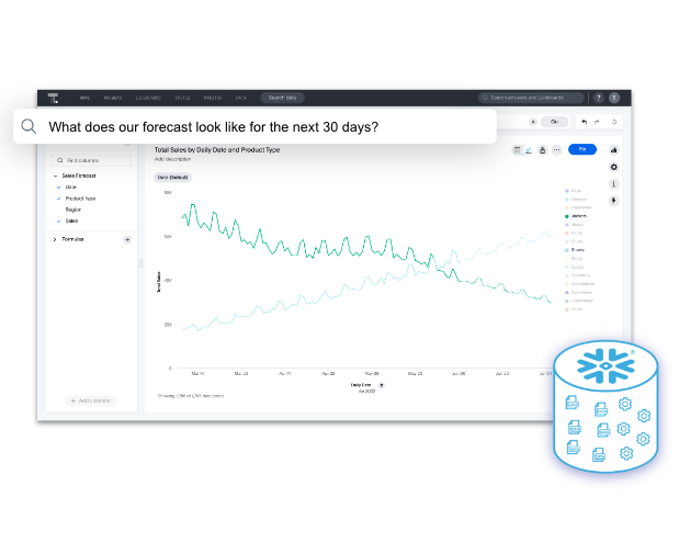 Product screenshot showing how you can use AI-powered predictive analytics with Snowpark