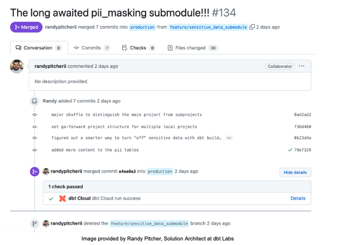 conversation provided by Randy Pitcher, Solutions Architect at dbt Labs. The image discusses the pii_masking submodule