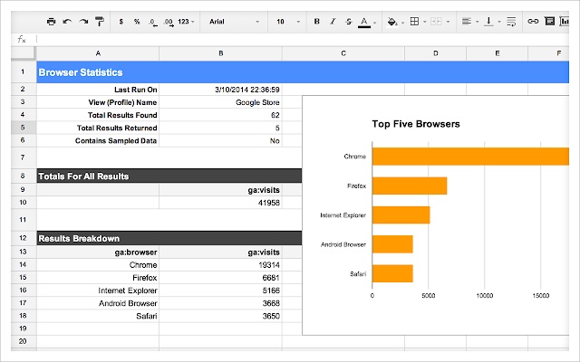 Product screenshot from gogole analytics add on showing how to use the  add on in google sheets