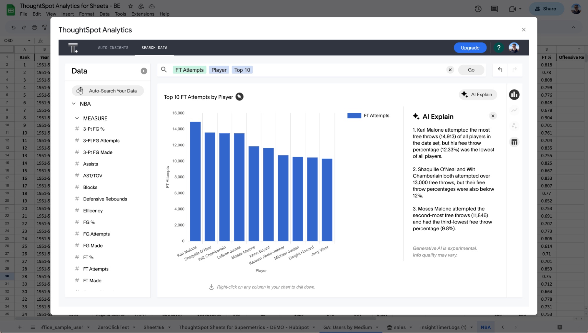 Data visualization showing ThoughtSpot for sheets using generative AI