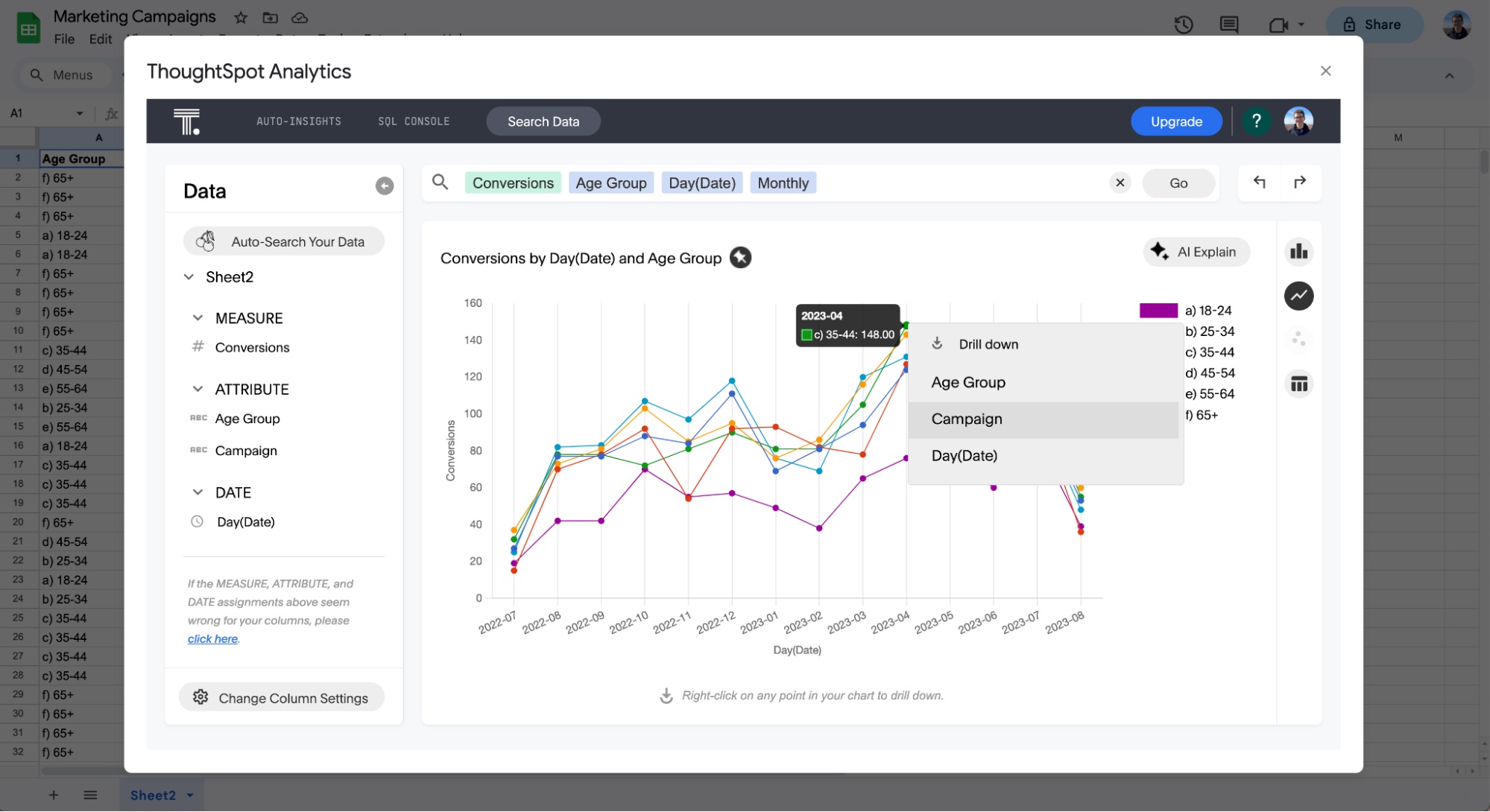 Visualization of ThoughtSpot Analytics for Sheets