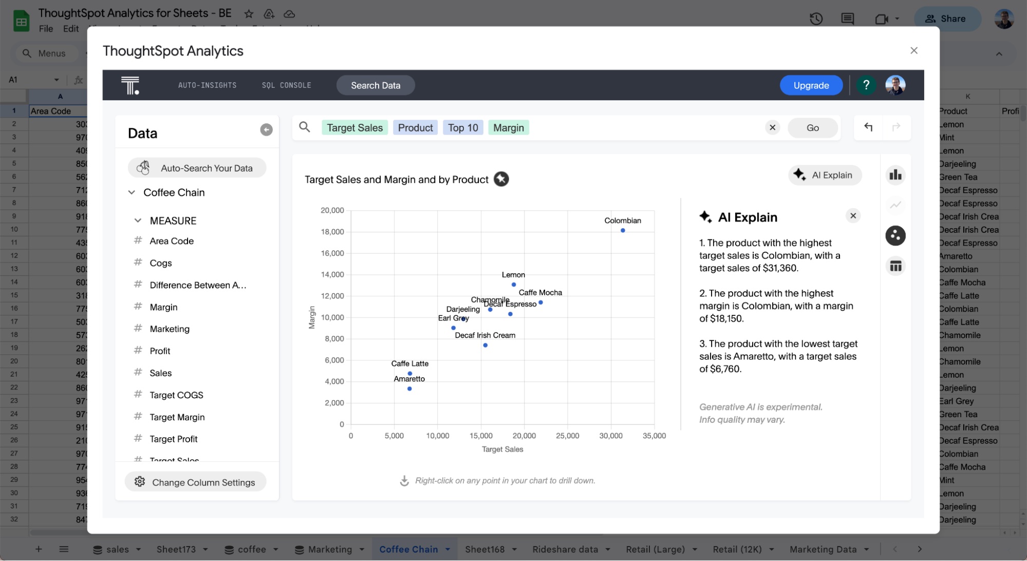 ThoughtSpot analytics screenshot for sheets