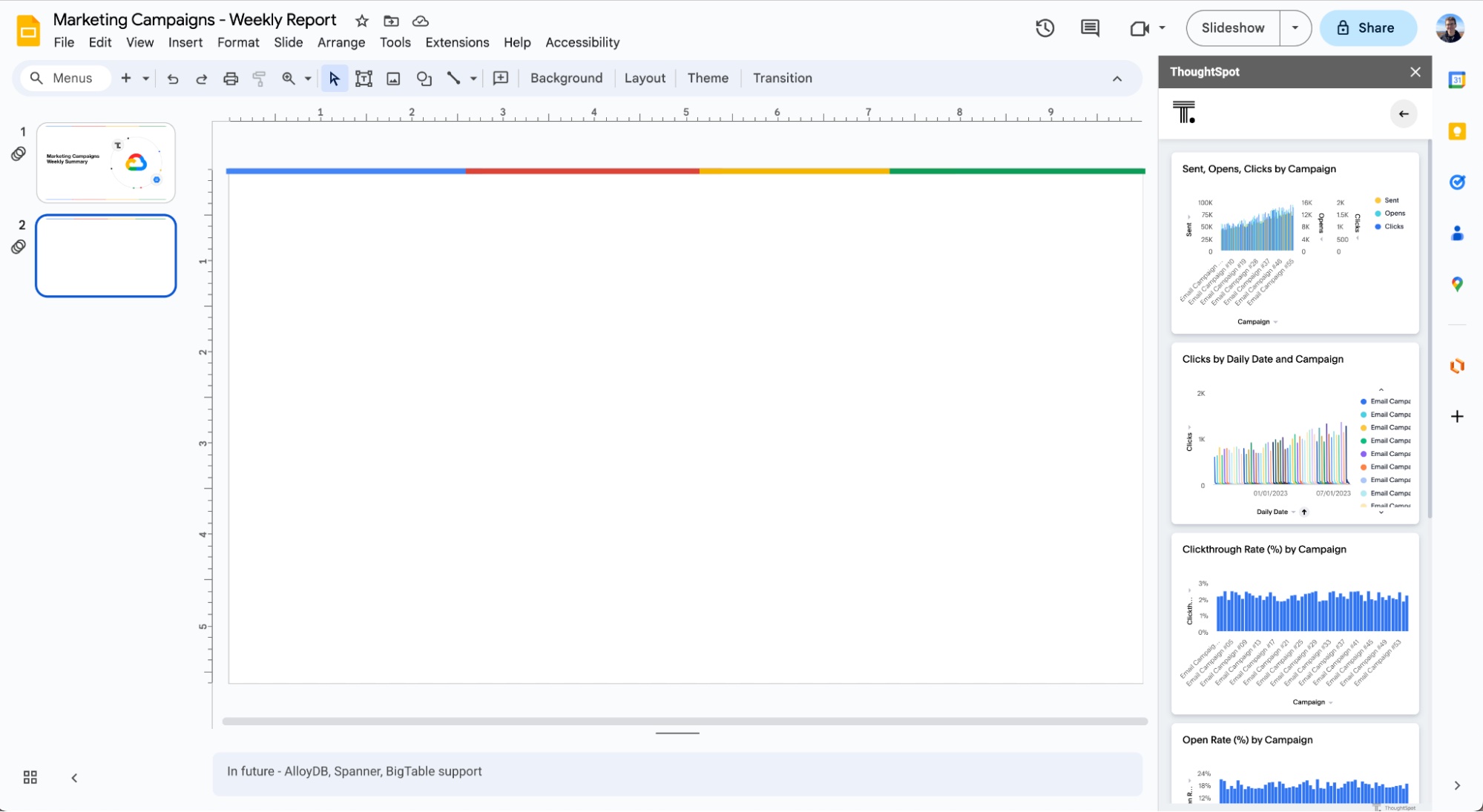 ThoughtSpot connected slides