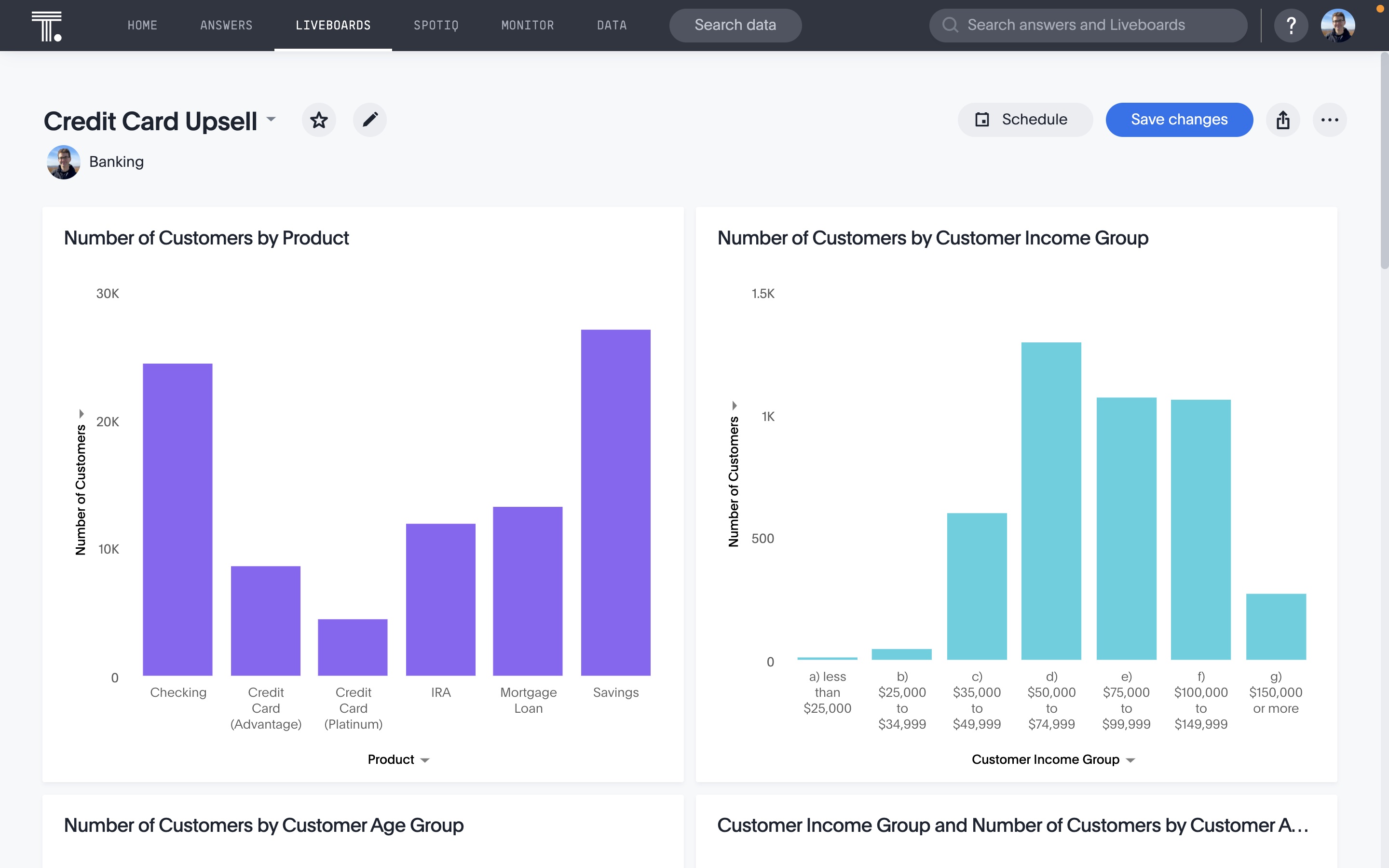 Data mining in finance and banking