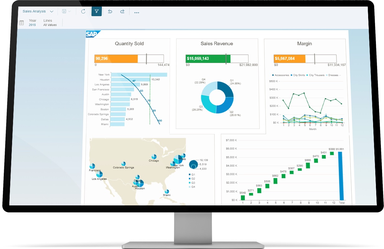 SAP BusinessObjects business intelligence tool