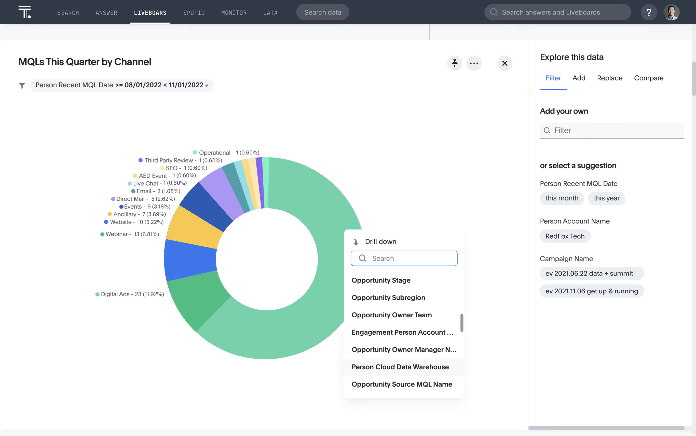 data discovery and visualization