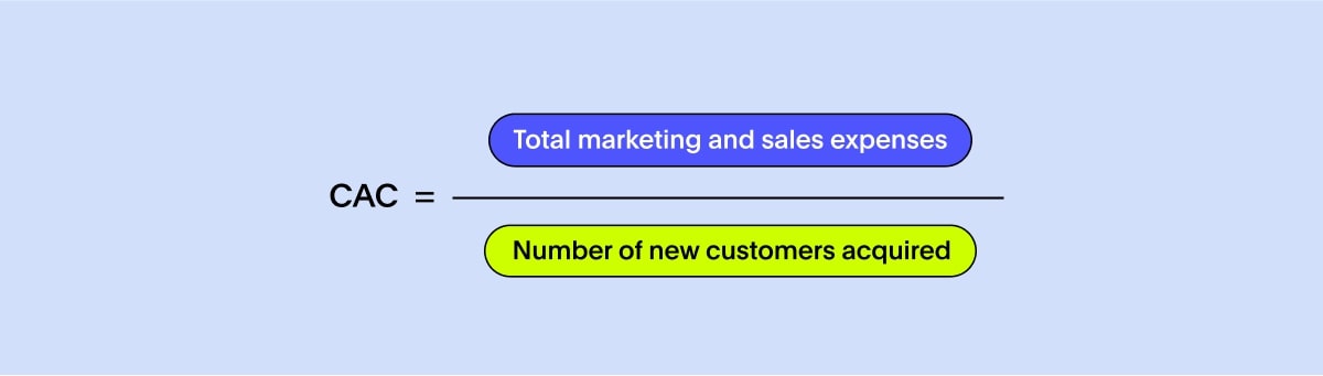 Customer acquisition cost (CAC)