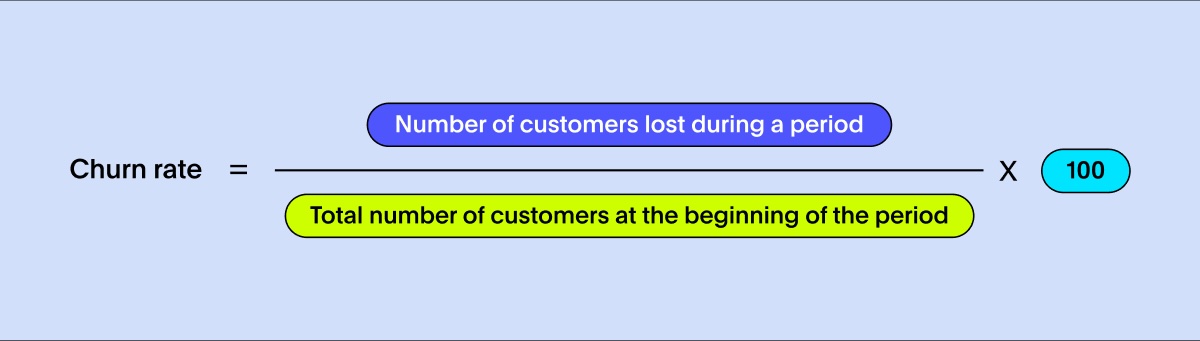 How to calculate churn rate