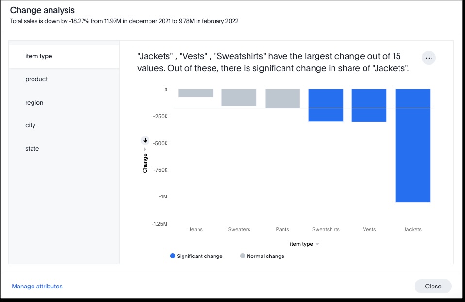 Diagnostic data analytics