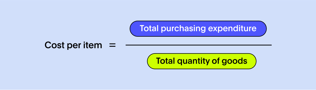 Cost per item