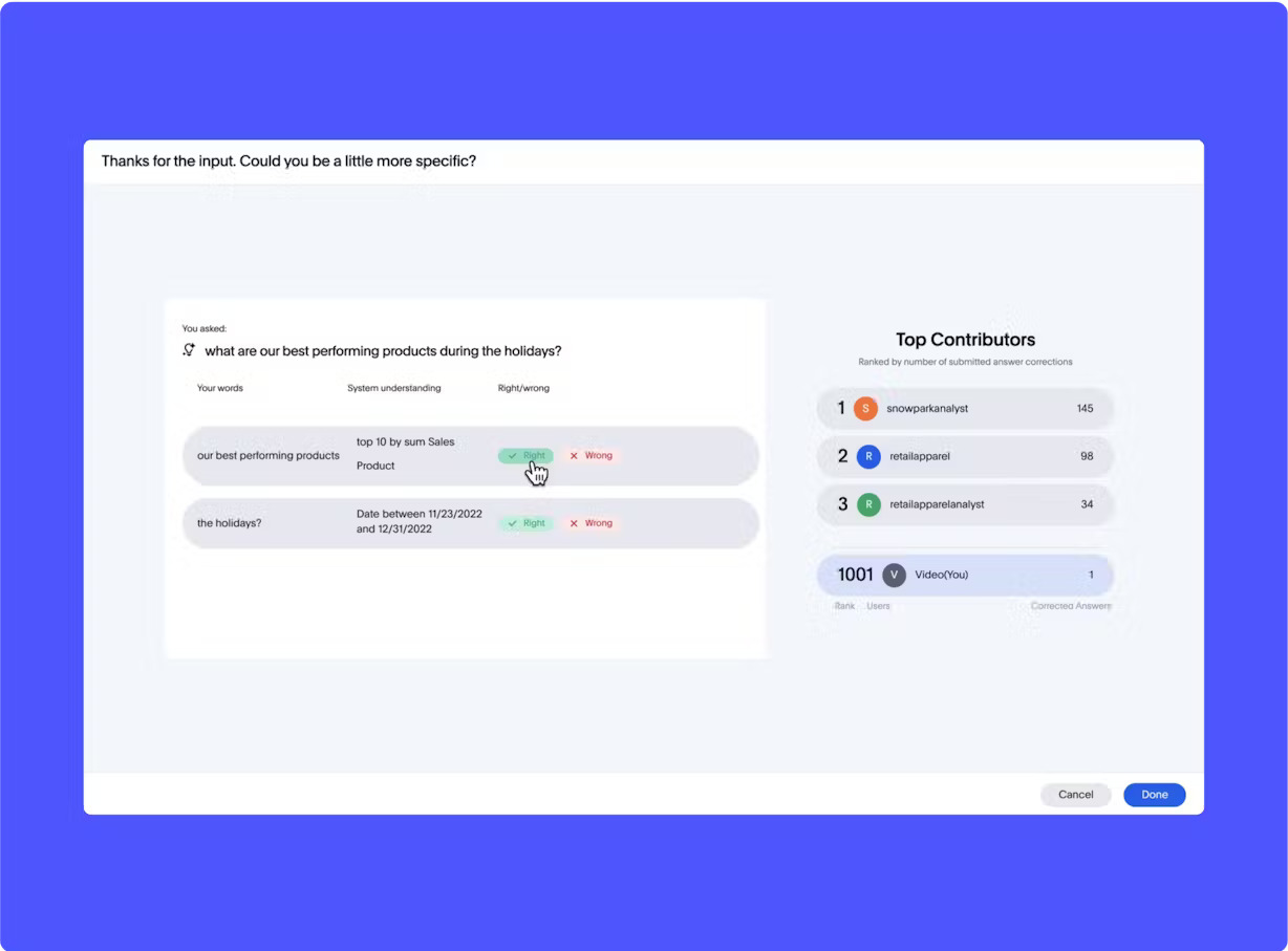 SpotIQ's Human in the loop