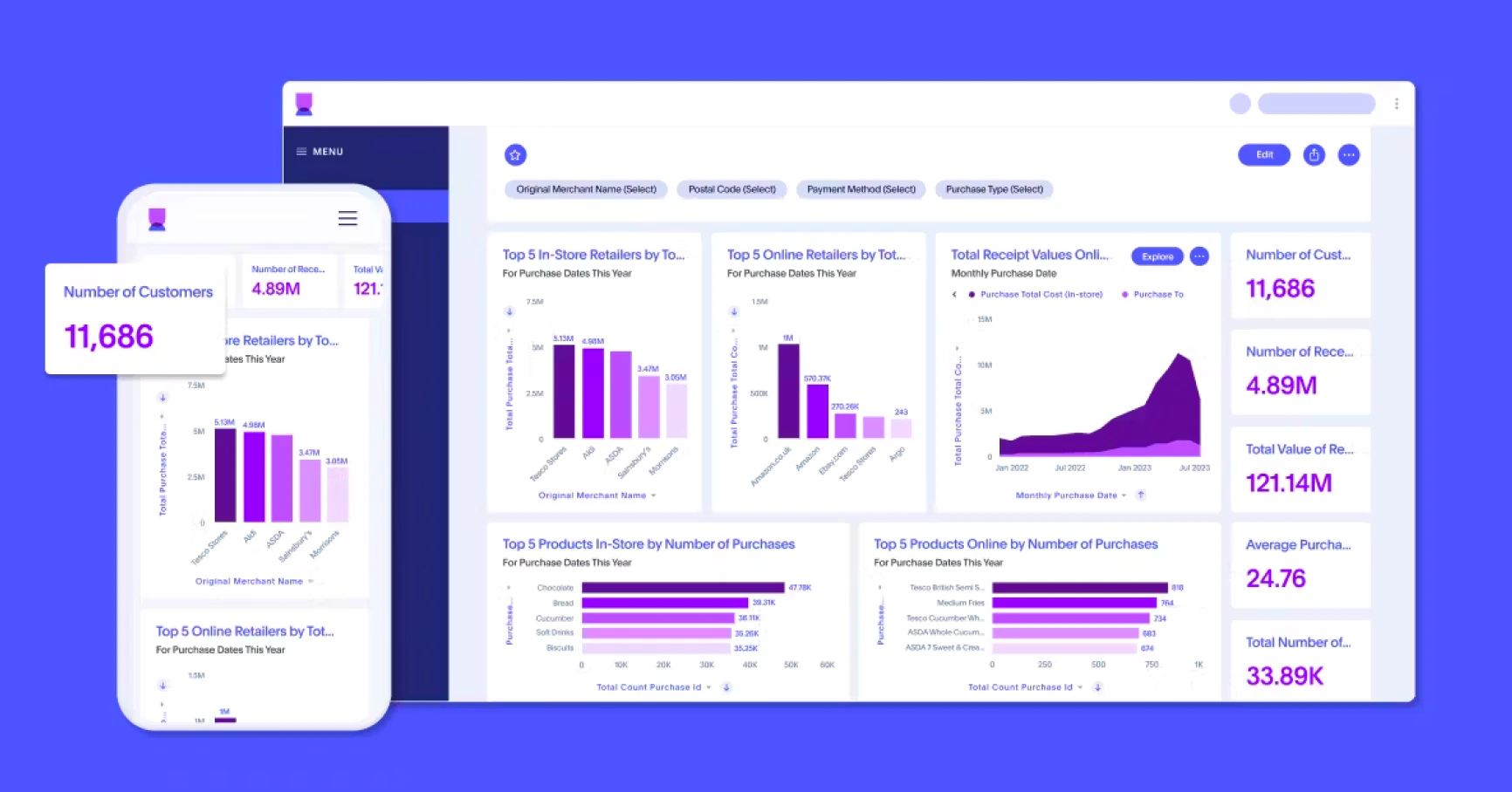 ThoughtSpot Intelligence Platform
